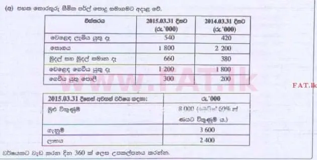 National Syllabus : Advanced Level (A/L) Accounting - 2015 August - Paper II (සිංහල Medium) 5 1