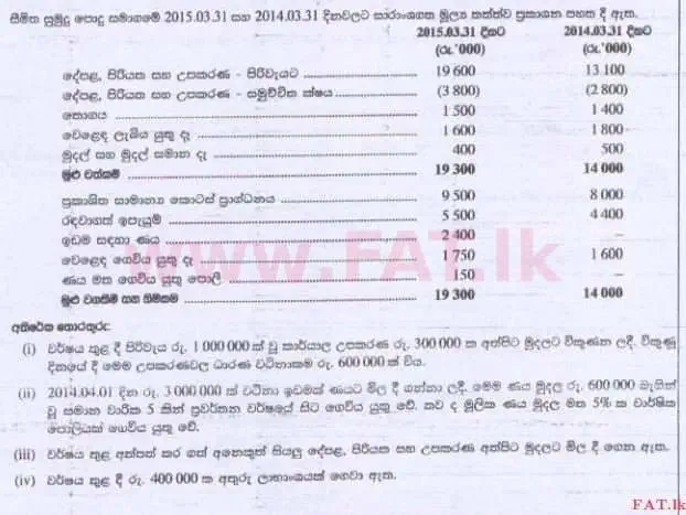 National Syllabus : Advanced Level (A/L) Accounting - 2015 August - Paper II (සිංහල Medium) 6 1