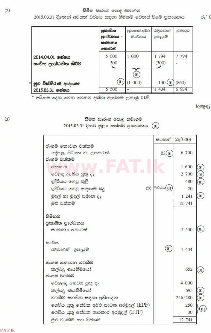 National Syllabus : Advanced Level (A/L) Accounting - 2015 August - Paper II (සිංහල Medium) 1 3860