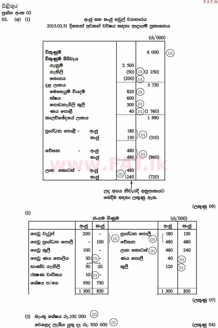 National Syllabus : Advanced Level (A/L) Accounting - 2015 August - Paper II (සිංහල Medium) 2 3862