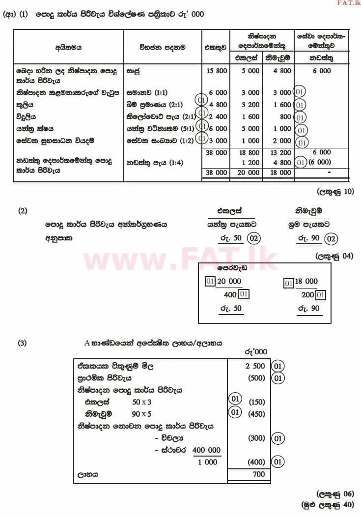National Syllabus : Advanced Level (A/L) Accounting - 2015 August - Paper II (සිංහල Medium) 2 3864