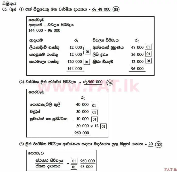 National Syllabus : Advanced Level (A/L) Accounting - 2015 August - Paper II (සිංහල Medium) 5 3872
