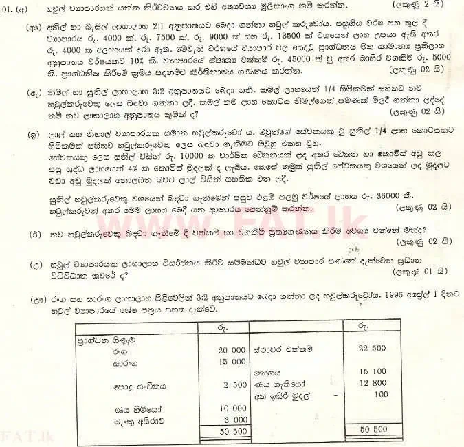 National Syllabus : Advanced Level (A/L) Accounting - 1998 August - Paper I (සිංහල Medium) 1 1