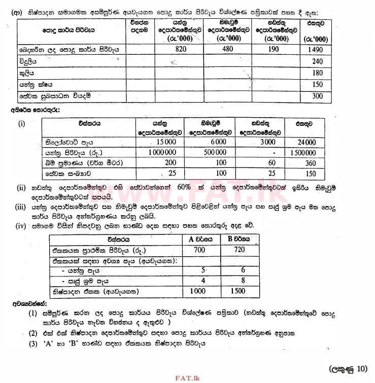 National Syllabus : Advanced Level (A/L) Accounting - 2013 August - Paper II (සිංහල Medium) 2 3