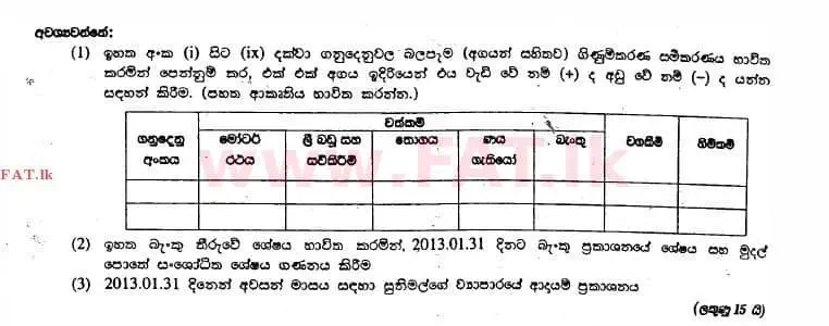 National Syllabus : Advanced Level (A/L) Accounting - 2013 August - Paper II (සිංහල Medium) 3 2