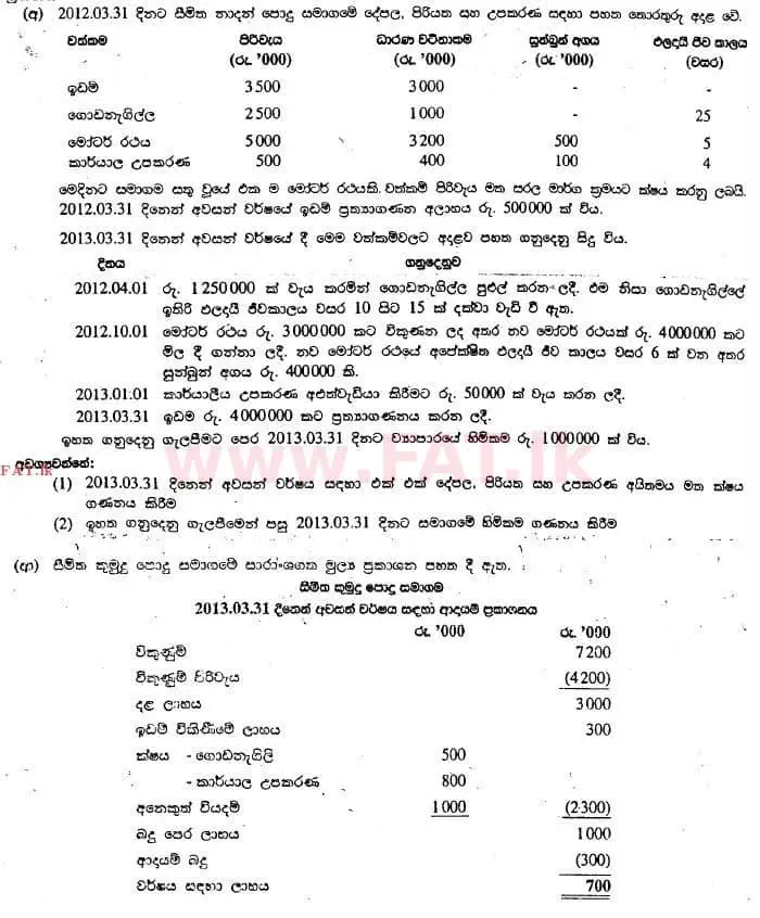 National Syllabus : Advanced Level (A/L) Accounting - 2013 August - Paper II (සිංහල Medium) 6 1