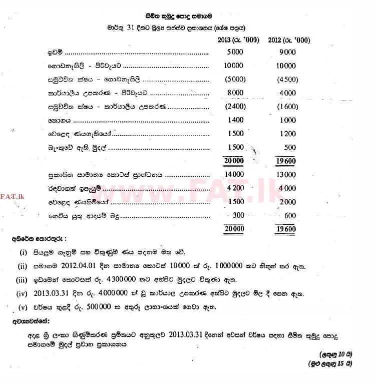 National Syllabus : Advanced Level (A/L) Accounting - 2013 August - Paper II (සිංහල Medium) 6 2