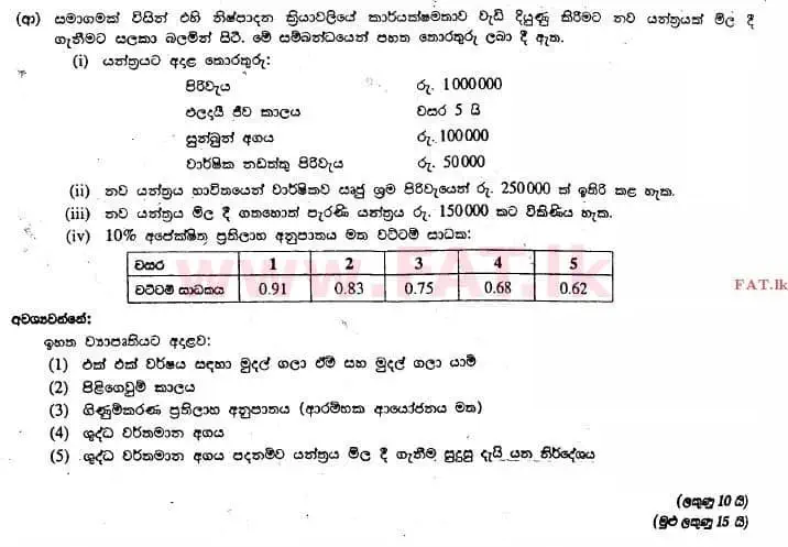 National Syllabus : Advanced Level (A/L) Accounting - 2013 August - Paper II (සිංහල Medium) 7 2