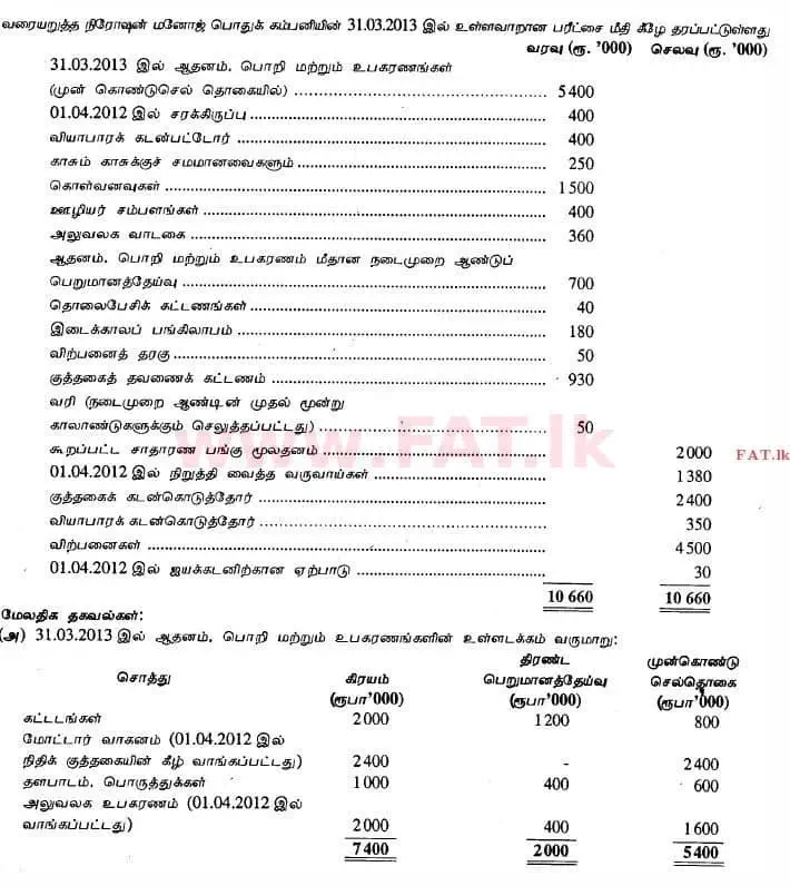 National Syllabus : Advanced Level (A/L) Accounting - 2013 August - Paper II (தமிழ் Medium) 1 1