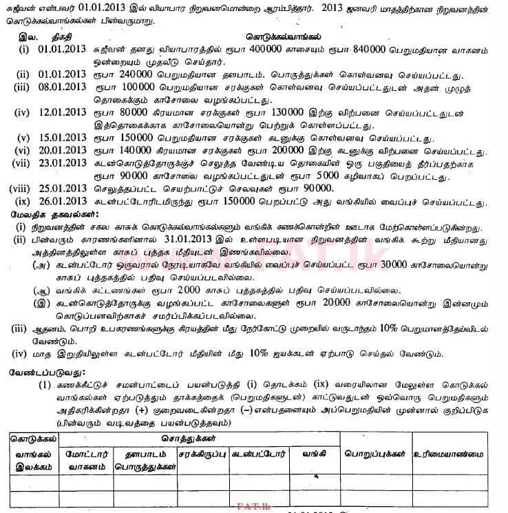 உள்ளூர் பாடத்திட்டம் : உயர்தரம் (உ/த) கணக்கியல் - 2013 ஆகஸ்ட் - தாள்கள் II (தமிழ் மொழிமூலம்) 3 1
