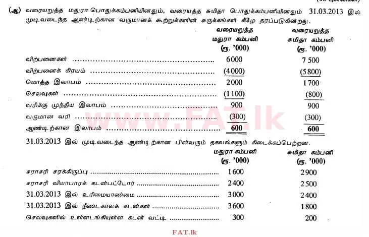 உள்ளூர் பாடத்திட்டம் : உயர்தரம் (உ/த) கணக்கியல் - 2013 ஆகஸ்ட் - தாள்கள் II (தமிழ் மொழிமூலம்) 5 2