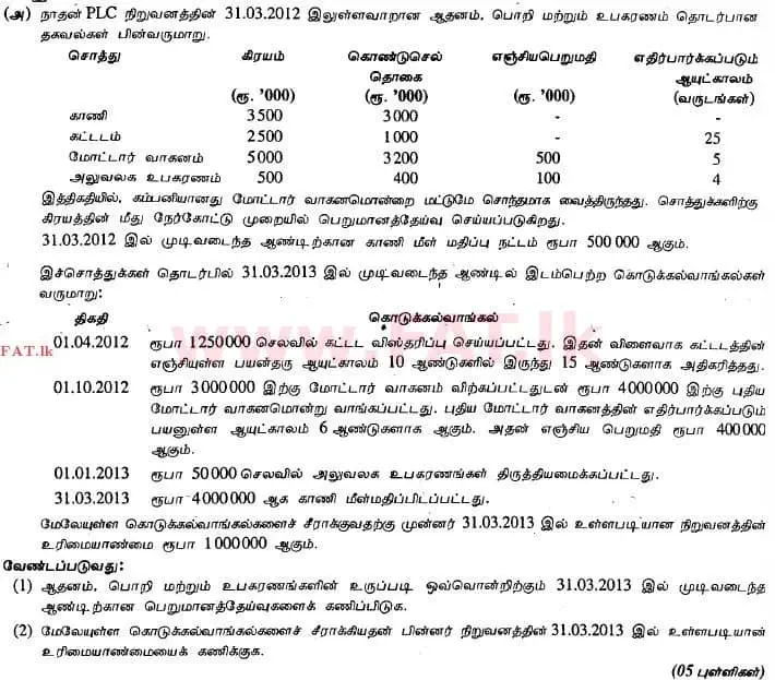 දේශීය විෂය නිර්දේශය : උසස් පෙළ (A/L) ගිණුම්කරණය - 2013 අගෝස්තු - ප්‍රශ්න පත්‍රය II (தமிழ் මාධ්‍යය) 6 1