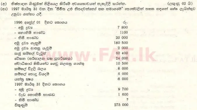 National Syllabus : Advanced Level (A/L) Accounting - 1997 August - Paper I (සිංහල Medium) 4 1