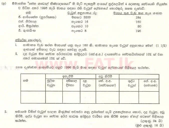 National Syllabus : Advanced Level (A/L) Accounting - 1997 August - Paper II (සිංහල Medium) 5 3