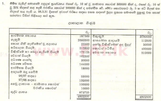 உள்ளூர் பாடத்திட்டம் : உயர்தரம் (உ/த) கணக்கியல் - 1998 ஆகஸ்ட் - தாள்கள் II (සිංහල மொழிமூலம்) 1 1
