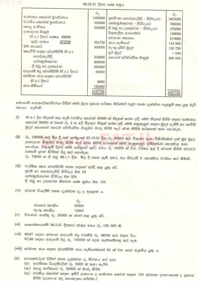National Syllabus : Advanced Level (A/L) Accounting - 1998 August - Paper II (සිංහල Medium) 1 2
