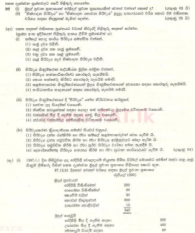 National Syllabus : Advanced Level (A/L) Accounting - 1998 August - Paper II (සිංහල Medium) 2 1