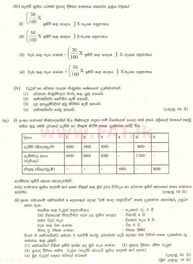 உள்ளூர் பாடத்திட்டம் : உயர்தரம் (உ/த) கணக்கியல் - 1998 ஆகஸ்ட் - தாள்கள் II (සිංහල மொழிமூலம்) 3 2