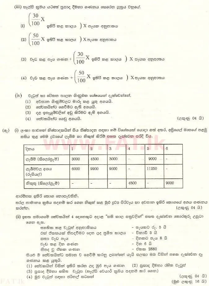 National Syllabus : Advanced Level (A/L) Accounting - 1998 August - Paper II (සිංහල Medium) 3 2