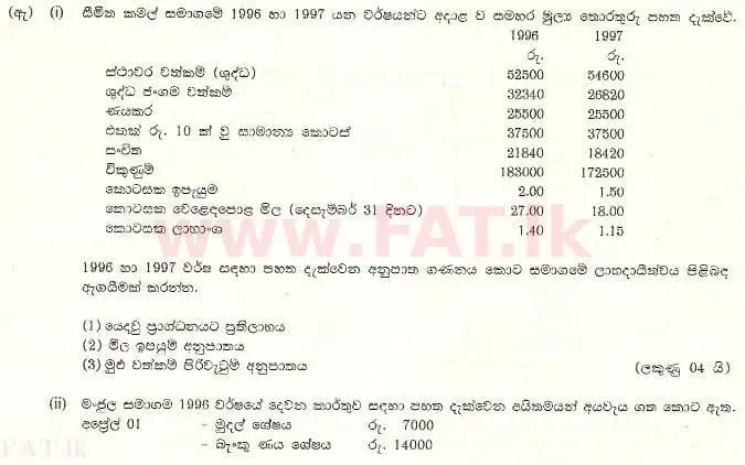 உள்ளூர் பாடத்திட்டம் : உயர்தரம் (உ/த) கணக்கியல் - 1998 ஆகஸ்ட் - தாள்கள் II (සිංහල மொழிமூலம்) 5 2