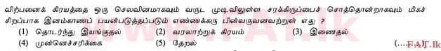 உள்ளூர் பாடத்திட்டம் : உயர்தரம் (உ/த) கணக்கியல் - 2012 ஆகஸ்ட் - தாள்கள் I A (தமிழ் மொழிமூலம்) 6 1