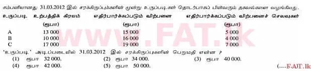 உள்ளூர் பாடத்திட்டம் : உயர்தரம் (உ/த) கணக்கியல் - 2012 ஆகஸ்ட் - தாள்கள் I A (தமிழ் மொழிமூலம்) 12 1