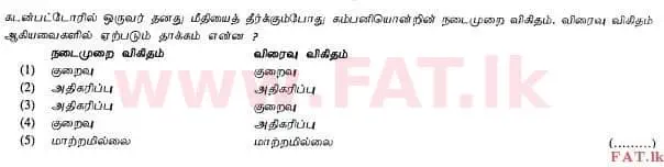 உள்ளூர் பாடத்திட்டம் : உயர்தரம் (உ/த) கணக்கியல் - 2012 ஆகஸ்ட் - தாள்கள் I A (தமிழ் மொழிமூலம்) 20 1