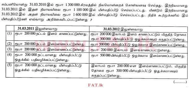 உள்ளூர் பாடத்திட்டம் : உயர்தரம் (உ/த) கணக்கியல் - 2012 ஆகஸ்ட் - தாள்கள் I A (தமிழ் மொழிமூலம்) 25 1