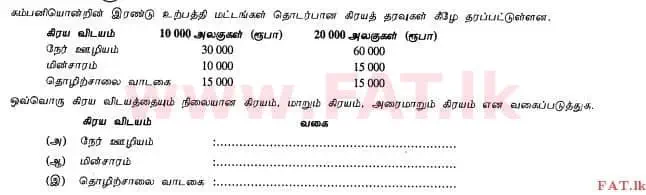 දේශීය විෂය නිර්දේශය : උසස් පෙළ (A/L) ගිණුම්කරණය - 2012 අගෝස්තු - ප්‍රශ්න පත්‍රය I B (தமிழ் මාධ්‍යය) 16 1