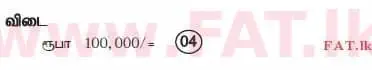 දේශීය විෂය නිර්දේශය : උසස් පෙළ (A/L) ගිණුම්කරණය - 2012 අගෝස්තු - ප්‍රශ්න පත්‍රය I B (தமிழ் මාධ්‍යය) 2 4118
