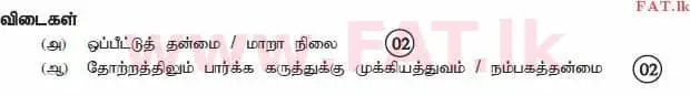 දේශීය විෂය නිර්දේශය : උසස් පෙළ (A/L) ගිණුම්කරණය - 2012 අගෝස්තු - ප්‍රශ්න පත්‍රය I B (தமிழ் මාධ්‍යය) 4 4120