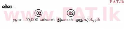 දේශීය විෂය නිර්දේශය : උසස් පෙළ (A/L) ගිණුම්කරණය - 2012 අගෝස්තු - ප්‍රශ්න පත්‍රය I B (தமிழ் මාධ්‍යය) 7 4123