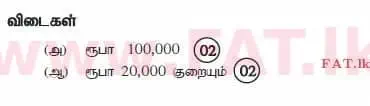දේශීය විෂය නිර්දේශය : උසස් පෙළ (A/L) ගිණුම්කරණය - 2012 අගෝස්තු - ප්‍රශ්න පත්‍රය I B (தமிழ் මාධ්‍යය) 9 4125