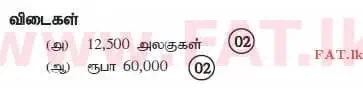 දේශීය විෂය නිර්දේශය : උසස් පෙළ (A/L) ගිණුම්කරණය - 2012 අගෝස්තු - ප්‍රශ්න පත්‍රය I B (தமிழ் මාධ්‍යය) 19 4135