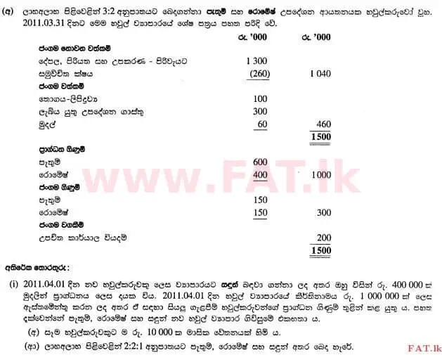 National Syllabus : Advanced Level (A/L) Accounting - 2012 August - Paper II (සිංහල Medium) 2 1