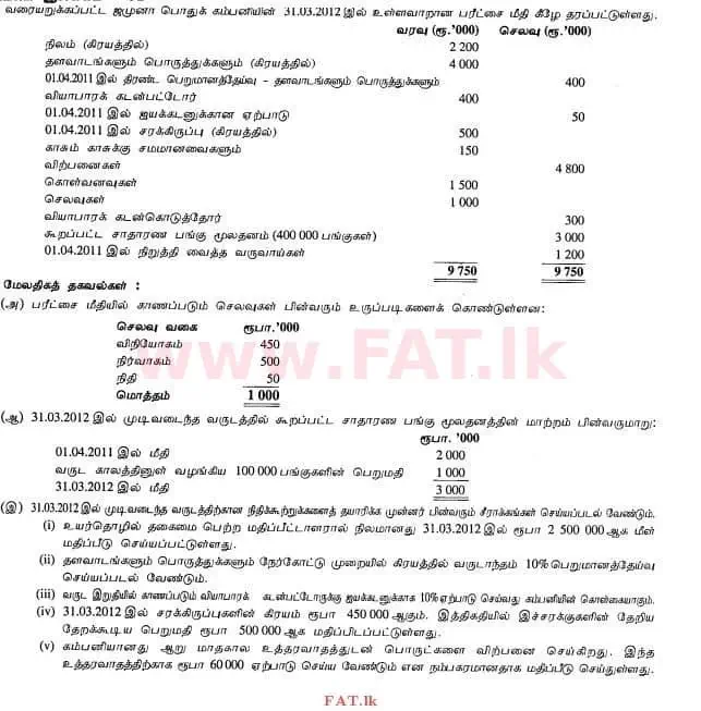 உள்ளூர் பாடத்திட்டம் : உயர்தரம் (உ/த) கணக்கியல் - 2012 ஆகஸ்ட் - தாள்கள் II (தமிழ் மொழிமூலம்) 1 1