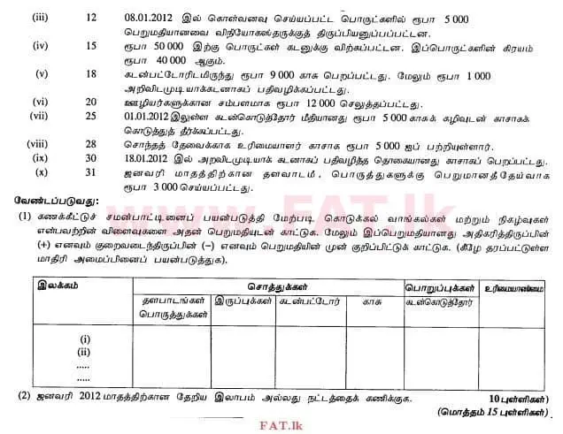 உள்ளூர் பாடத்திட்டம் : உயர்தரம் (உ/த) கணக்கியல் - 2012 ஆகஸ்ட் - தாள்கள் II (தமிழ் மொழிமூலம்) 3 2