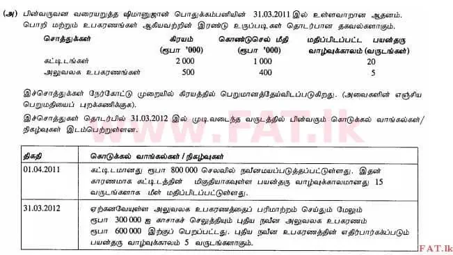 உள்ளூர் பாடத்திட்டம் : உயர்தரம் (உ/த) கணக்கியல் - 2012 ஆகஸ்ட் - தாள்கள் II (தமிழ் மொழிமூலம்) 4 1