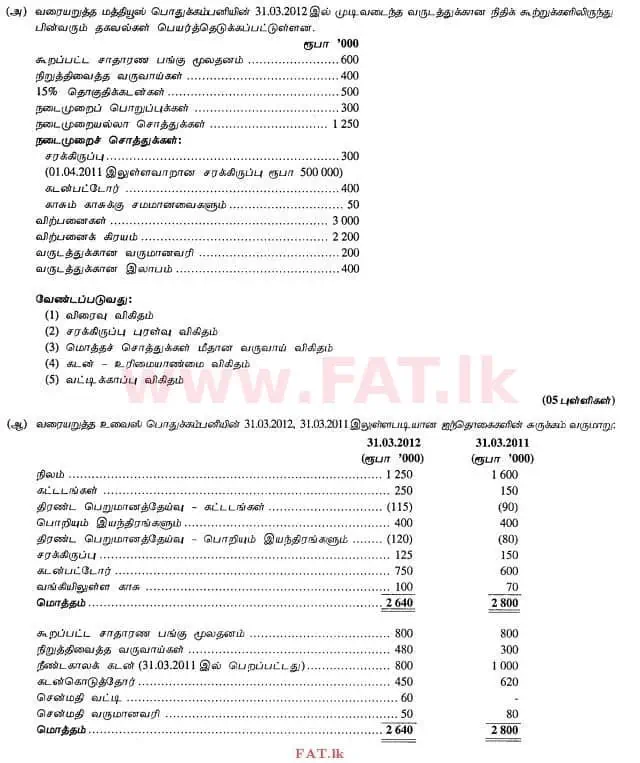 National Syllabus : Advanced Level (A/L) Accounting - 2012 August - Paper II (தமிழ் Medium) 5 1