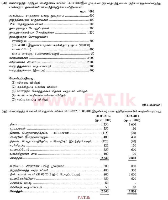 உள்ளூர் பாடத்திட்டம் : உயர்தரம் (உ/த) கணக்கியல் - 2012 ஆகஸ்ட் - தாள்கள் II (தமிழ் மொழிமூலம்) 5 1