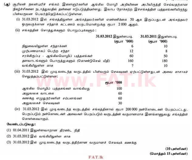 உள்ளூர் பாடத்திட்டம் : உயர்தரம் (உ/த) கணக்கியல் - 2012 ஆகஸ்ட் - தாள்கள் II (தமிழ் மொழிமூலம்) 6 2