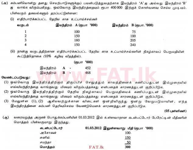 உள்ளூர் பாடத்திட்டம் : உயர்தரம் (உ/த) கணக்கியல் - 2012 ஆகஸ்ட் - தாள்கள் II (தமிழ் மொழிமூலம்) 7 1