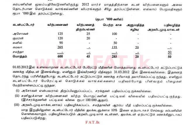 உள்ளூர் பாடத்திட்டம் : உயர்தரம் (உ/த) கணக்கியல் - 2012 ஆகஸ்ட் - தாள்கள் II (தமிழ் மொழிமூலம்) 7 2