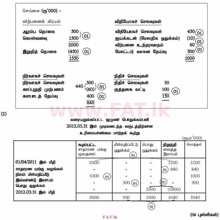 உள்ளூர் பாடத்திட்டம் : உயர்தரம் (உ/த) கணக்கியல் - 2012 ஆகஸ்ட் - தாள்கள் II (தமிழ் மொழிமூலம்) 1 4139