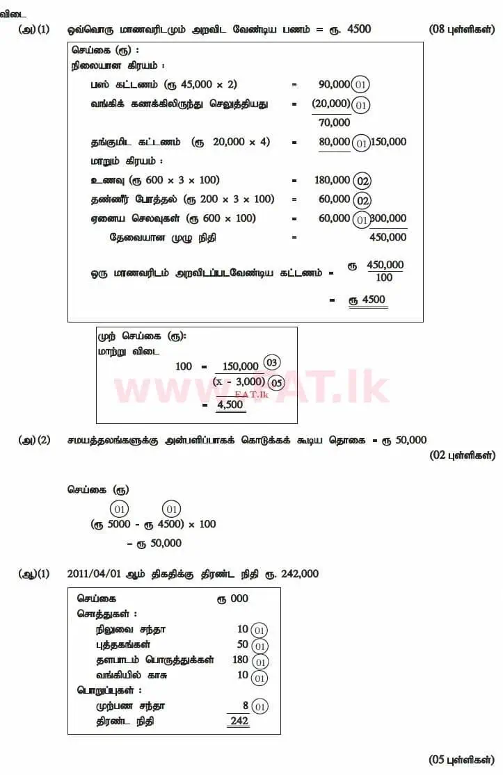 உள்ளூர் பாடத்திட்டம் : உயர்தரம் (உ/த) கணக்கியல் - 2012 ஆகஸ்ட் - தாள்கள் II (தமிழ் மொழிமூலம்) 6 4151