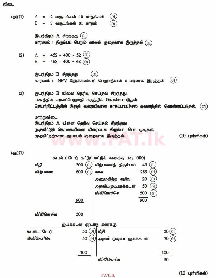 உள்ளூர் பாடத்திட்டம் : உயர்தரம் (உ/த) கணக்கியல் - 2012 ஆகஸ்ட் - தாள்கள் II (தமிழ் மொழிமூலம்) 7 4153
