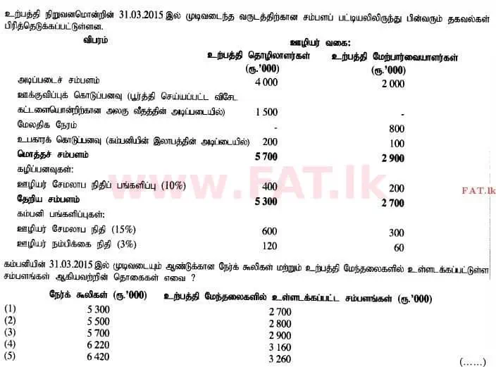 National Syllabus : Advanced Level (A/L) Accounting - 2015 August - Paper I A (தமிழ் Medium) 12 1