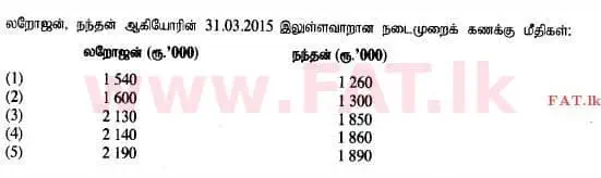 National Syllabus : Advanced Level (A/L) Accounting - 2015 August - Paper I A (தமிழ் Medium) 14 2