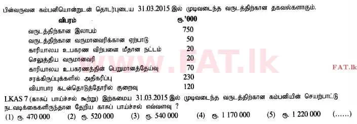 National Syllabus : Advanced Level (A/L) Accounting - 2015 August - Paper I A (தமிழ் Medium) 18 1