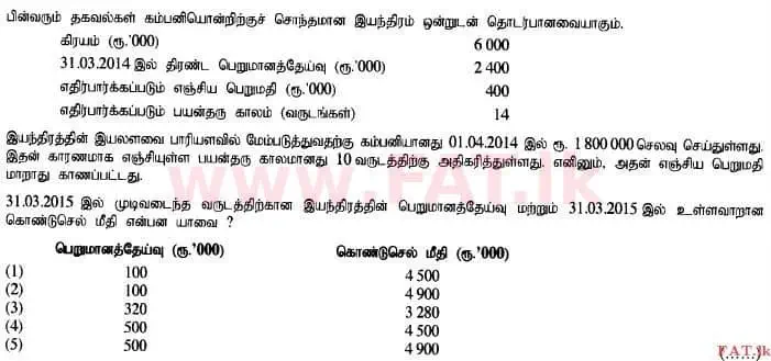 National Syllabus : Advanced Level (A/L) Accounting - 2015 August - Paper I A (தமிழ் Medium) 21 1